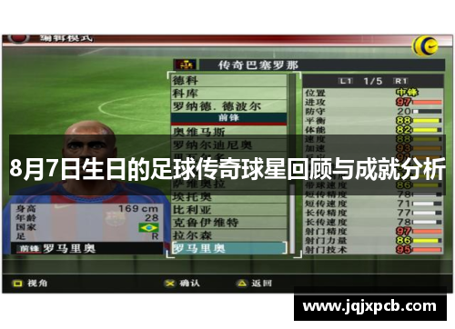 8月7日生日的足球传奇球星回顾与成就分析