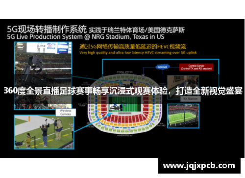 360度全景直播足球赛事畅享沉浸式观赛体验，打造全新视觉盛宴