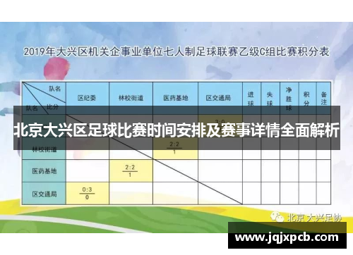 北京大兴区足球比赛时间安排及赛事详情全面解析